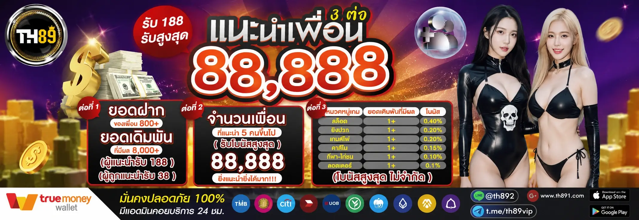 โปรโมชั่น numchai 3